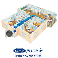 מזגן מיני מרכזי תלת פאזי 50,4000BTU/H בקירור