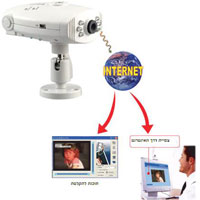 מצלמת רשת IP CAM