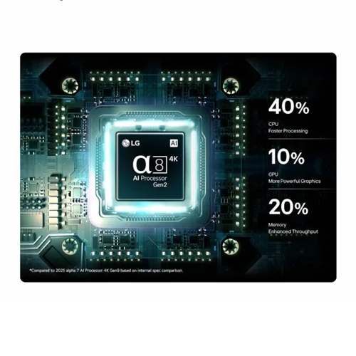 טלוויזיה חכמה "55 LG QNED EVO AI 4K 55QNED8MB6T