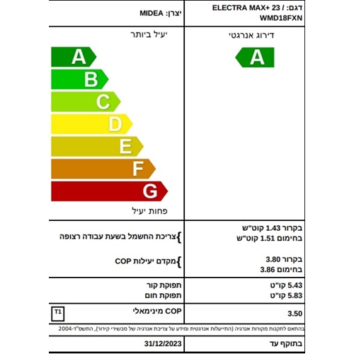 מזגן עילי MAX PLUS 23 אלקטרה ELECTRA לבן