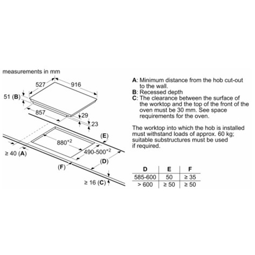 כיריים אינדוקציה ברוחב 90 ס"מ דגם BOSCH PIV975DC1E