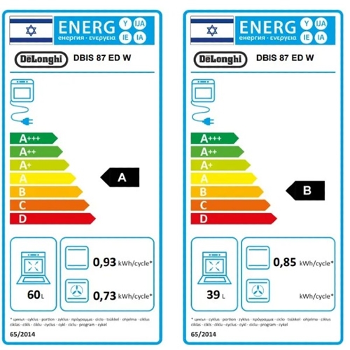 תנור בנוי דו תאי דלונגי 60 ס"מ DeLonghi DBIS87EDW