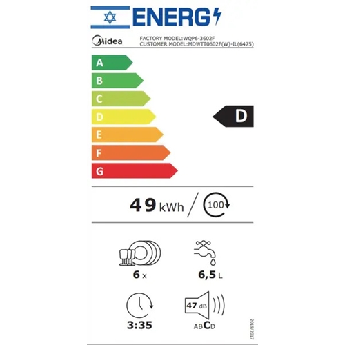 מדיח כלים קומפקטי על השיש דגם MIDEA WQP4-W2605 לבן