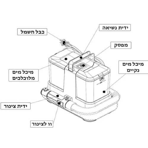 מכונת ניקוי שואבת שוטפת דגם Goldline ATL 2320
