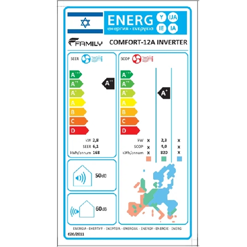 מזגן עילי דגם Family PREMIUM INV WIFI 12 פמילי לבן