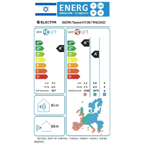 מזגן עילי Electra TITANIUM Inverter 340 אלקטרה