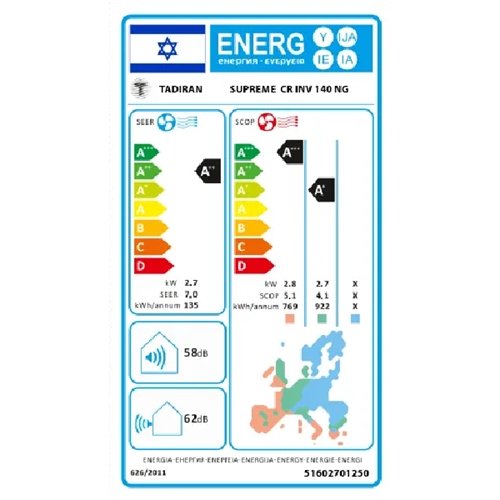 מזגן עילי TADIRAN SUPREME INVERTER 140NG קרבון