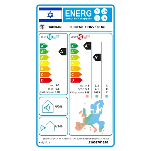 מזגן עילי TADIRAN SUPREME INVERTER 180NG קרבון