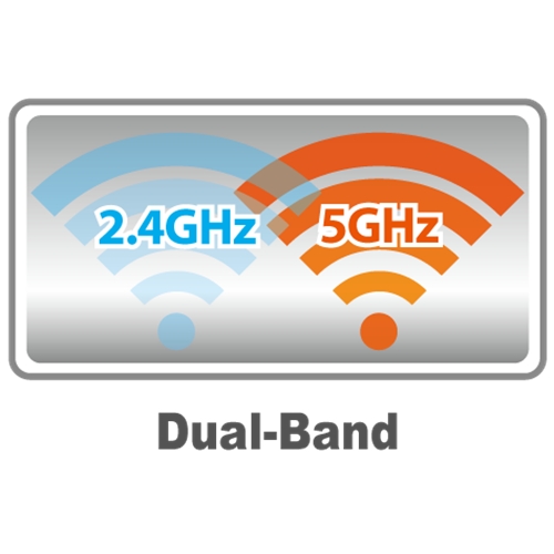 מגביר טווח קליטת אינטרנט Dual band 750 Mbps