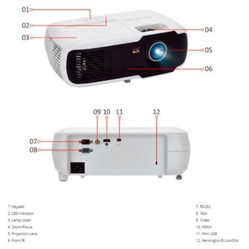 מקרן קולנוע ביתי דגם PA502X איכות HD בית ViewSonic