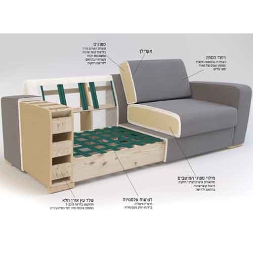 מערכת ישיבה אלגנטית ריפוד בד דגם אטי ביתילי