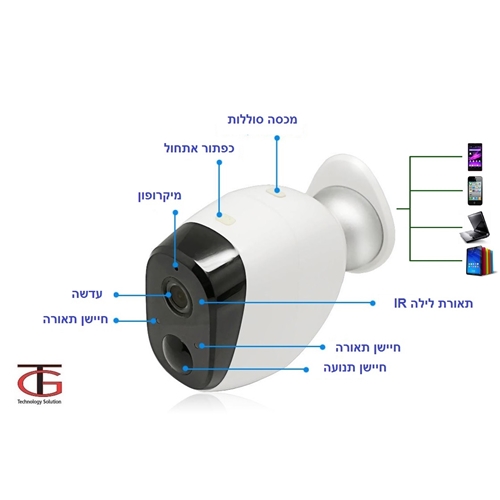 מצלמת IP עצמאית על סוללות ללא צורך בחיבורי חשמל
