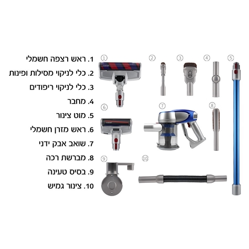 שואב אבק נטען עוצמתי ביותר JIMMY JV83