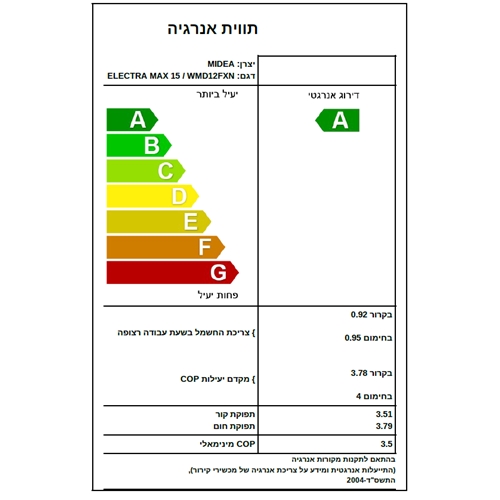 מזגן עילי אלקטרה 12,000 BTU/h דגם MAX-15