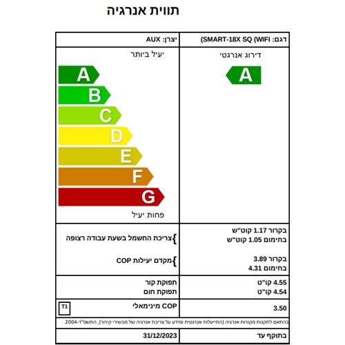 מזגן עילי 15,525BTU/H טורנדו SMART 18X SQ WIFI לבן