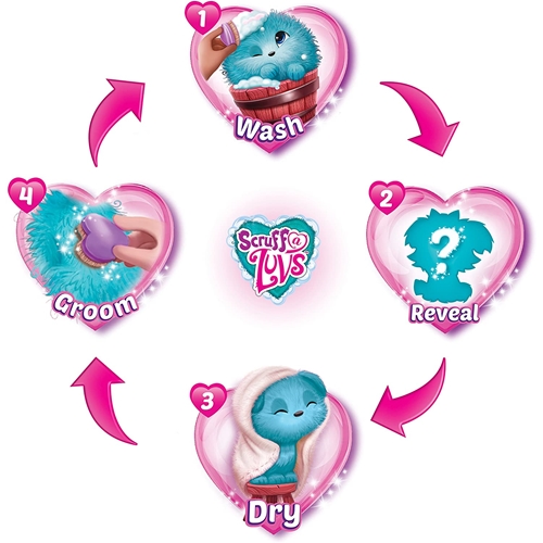 בובת הפתעה כדורי פרווה - אקווה