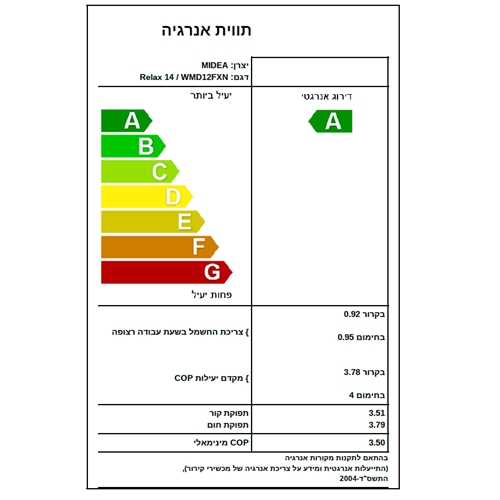 מזגן עילי דגם Relax 14 BTU/h 11,998