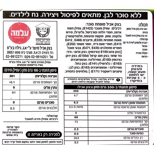 ערכת יצירה להכנת סוכריות חד קרן