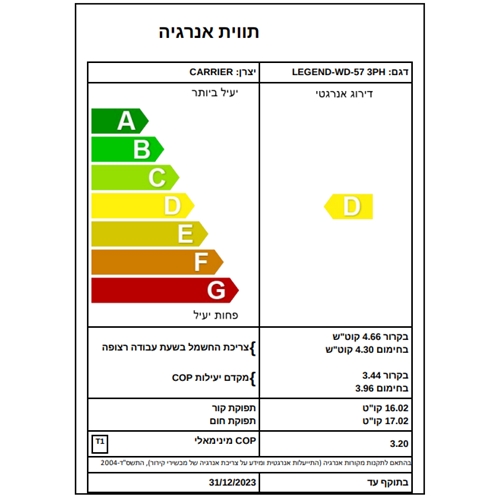 מזגן מיני מרכזי WD-57 3P טורנדו TORNADO