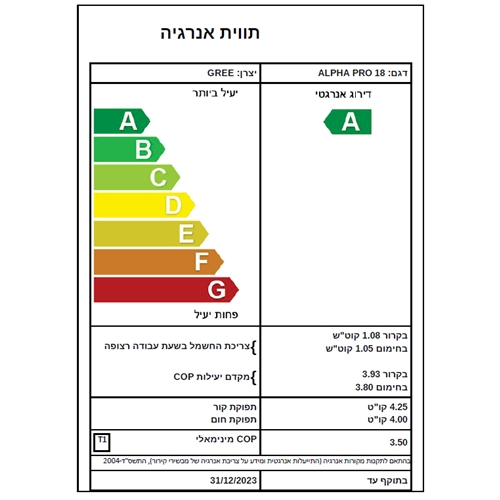 מזגן עילי ALPHA PRO 18 טכנולוגית AIR CARE תדיראן