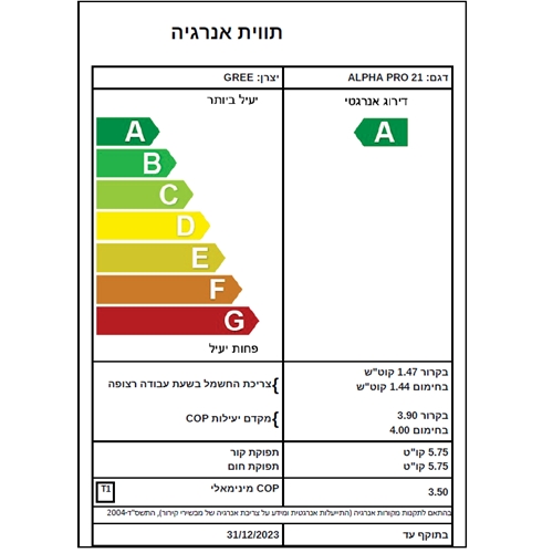 מזגן עילי ALPHA PRO 21 טכנולוגית AIR CARE תדיראן