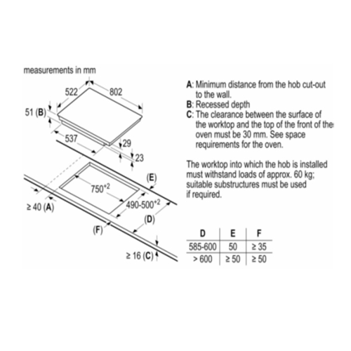 כיריים אינדוקציה 80 ס"מ Bosch PVW831FC5E