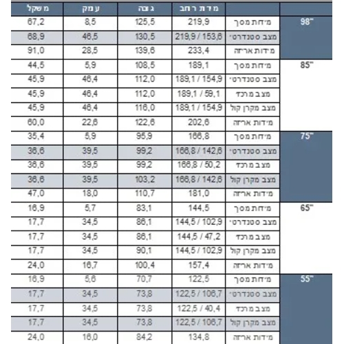 טלוויזיה חכמה "55 SONY BRAVIA XR-55X90LAEP