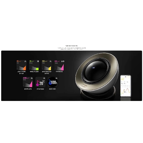 מטהר אוויר 3 ב-1 דגם PM20 דרימי DREAME