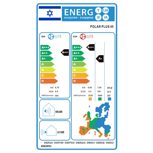 מזגן עילי דגם 45 AUFIT Polar Plus INV אופיט לבן