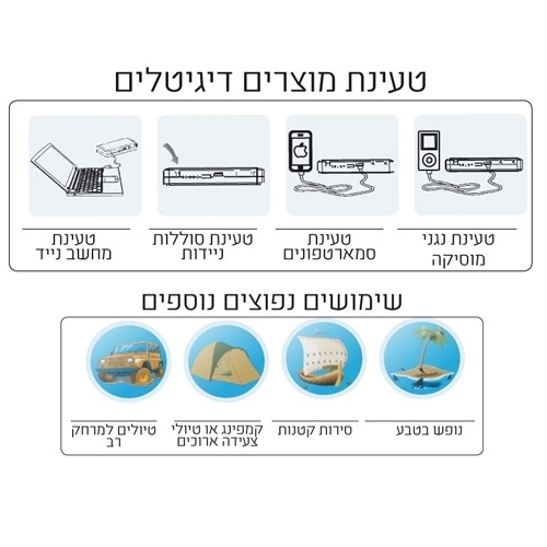 ערכת התנעה לרכב AKAI דגם AK-9500