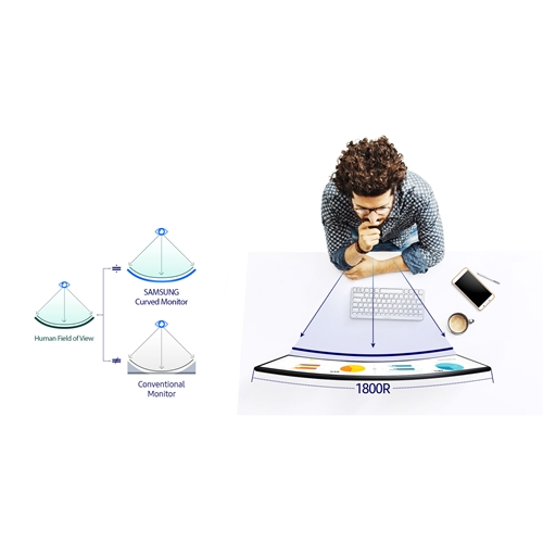 מסך מחשב קעור 27" דגם Samsung C27F390FH