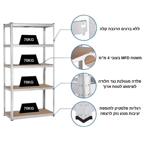 כוננית ממתכת חזקה במיוחד כוללת 5 מדפים 170*90*40