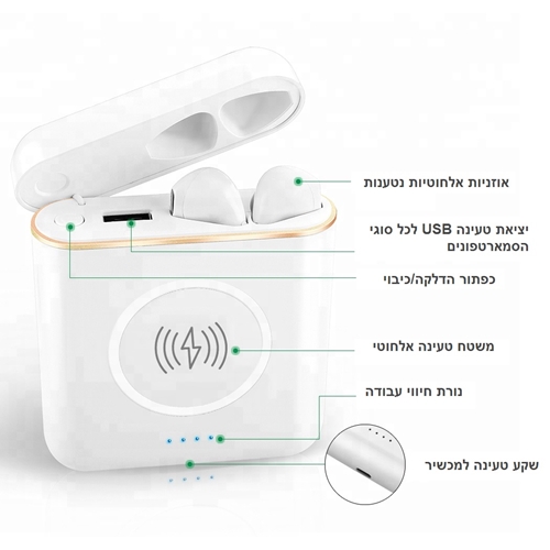 אזניות זעירות Bluetooth סטריאו TWS נטענות איכותיות