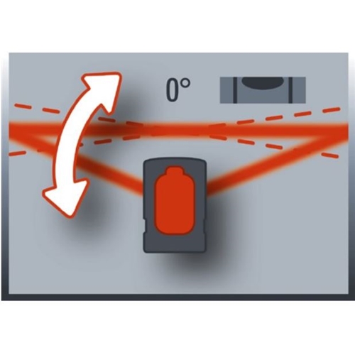 פלס לייזר "צלב" מקצועי ונוח לשימוש מבית Einhell