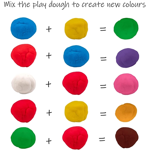 ערכת בצק למשחקי יצירה ודימיון 26 חלקים - חדי קרן