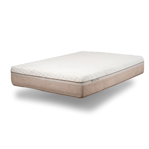 מזרן דגם Revolution רב שכבתי מבית King Comfort