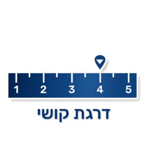 מזרן דגם Real sleep visco מבית King Comfort