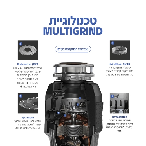 טוחן אשפה דגם InSinkErator SR700 אינסינקרטור
