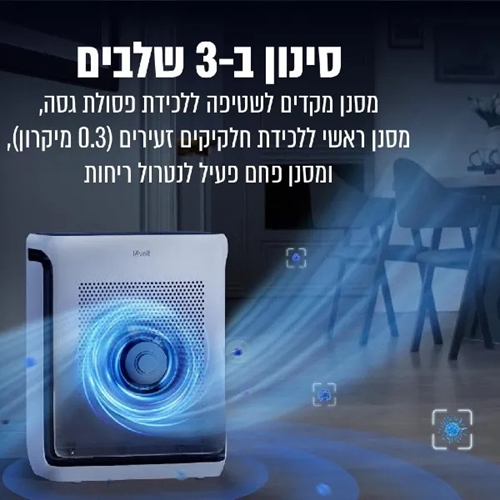 מטהר אוויר חכם Levoit Vital 200S