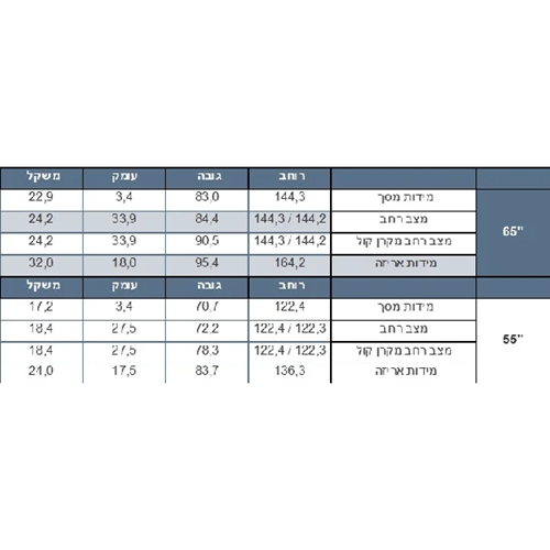 טלוויזיה "55 QD-OLED 4K דגם SONY BRAVIA K55XR8M25B