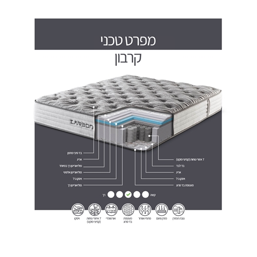 מזרן אורטופדי דגם קרבון מבית אולימפיה