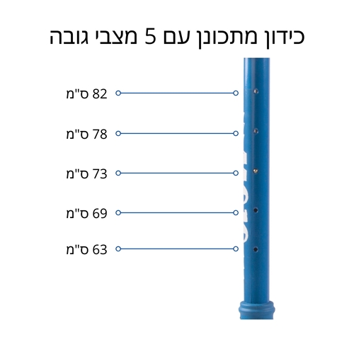 קורקינט 3 גלגלים מתקפל לילדים עם 5 מצבי גובה MOJO