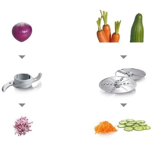 מעבד מזון משולב Bosch דגם MCM3110W