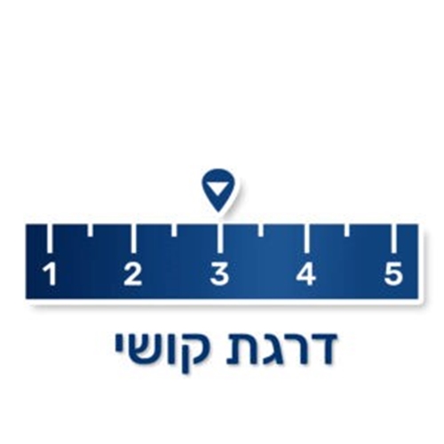 מזרן דגם Elite מבית King Comfort