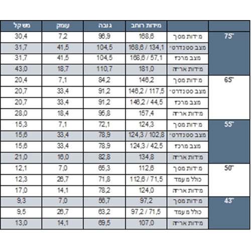 טלוויזיה "55 Google TV 4K דגם Sony BRAVIA KD-X75WL