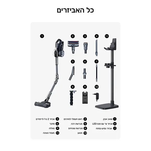 שואב אבק אלחוטי חכם דגם JIMMY H11 Pro ג'ימי