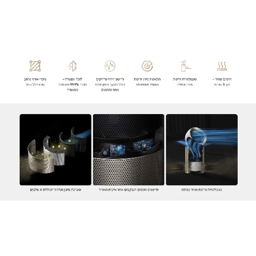 מטהר אוויר 3 ב-1 דגם PM20 דרימי DREAME