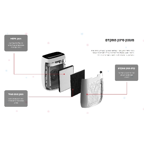 מטהר אוויר דגם FX-J80H-W שארפ SHARP Purefit לבן