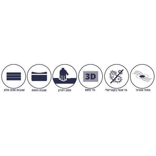 מזרן ספוג מלא כולל ויסקו נאטורה מבית Clark&amp;Comfort