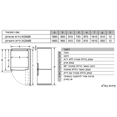 מקרר עם מקפיא תחתון 617 ליטר BOSCH דגם KGN86AI31L